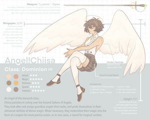 Angel Chiisa Ref
